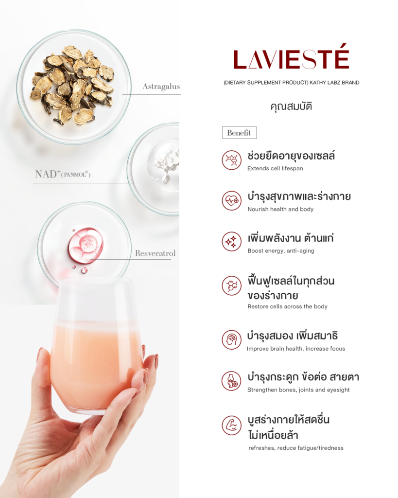 ผลิตภัณฑ์เสริมอาหารของ คุณกระแต by KATHY LABZ 08