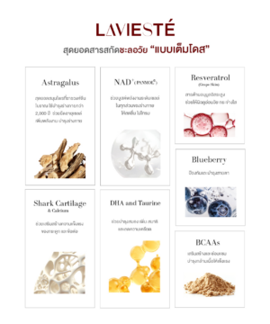 ผลิตภัณฑ์เสริมอาหารของ คุณกระแต by KATHY LABZ 19